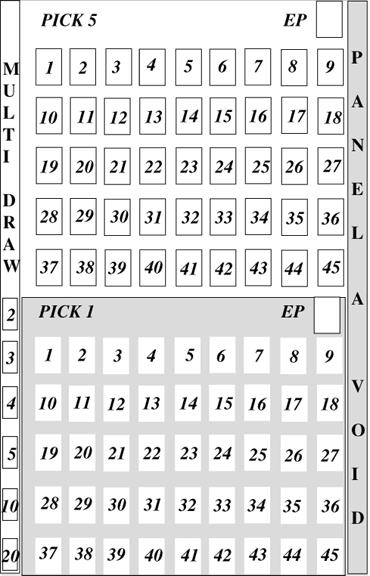powerball number sheet